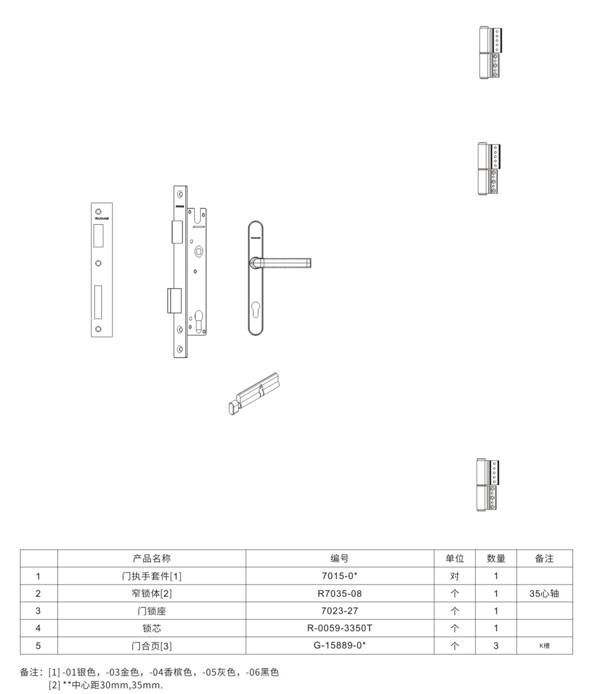平開(kāi)門五金系統(tǒng)